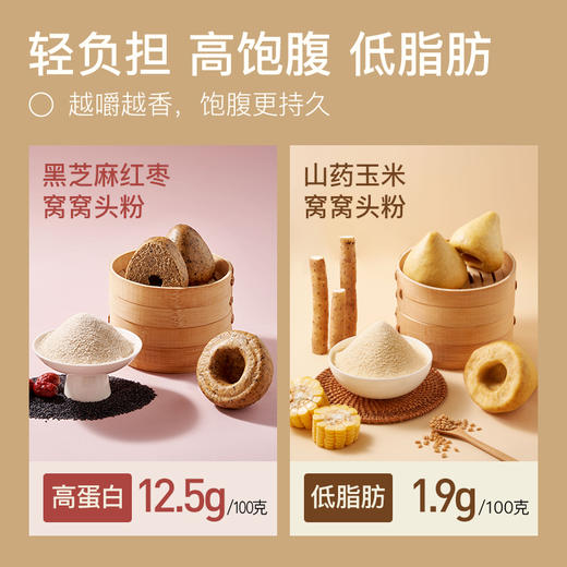 易小焙窝窝头预拌粉五谷杂粮组合高纤粗粮面粉 商品图1