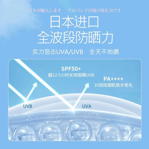 【懂你的养肤防晒】日本Naris Up娜丽丝防晒喷雾 /防晒霜 女面部全身spf50保湿隔离90g 商品图9