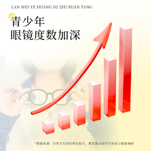 恒寿堂 蓝莓叶黄素软糖 60g 多规格 商品图1