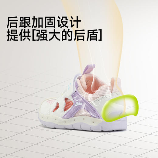 B.Duck小黄鸭童鞋儿童运动鞋夏季透气网面男女童鞋宝宝鞋24-28 B1686712 商品图4