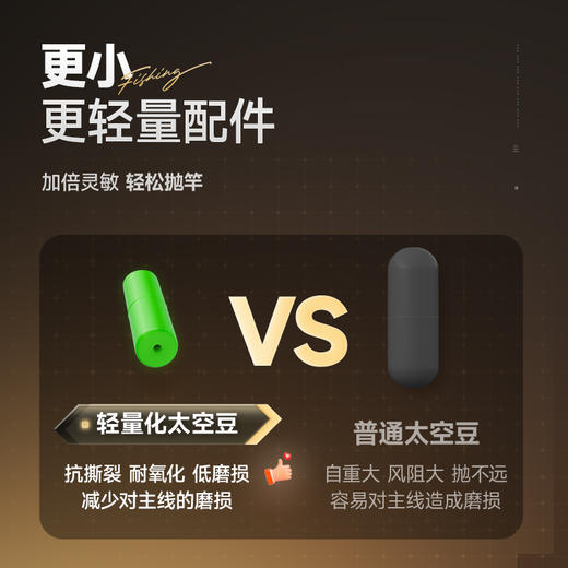 汉鼎通用综合线组鱼线绑好线组套装成品钓鱼用具拉力强主线组渔具 商品图4
