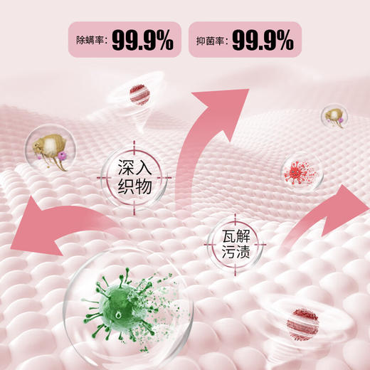 美穗吉家 浓缩多效香氛洗衣凝珠15颗 商品图3