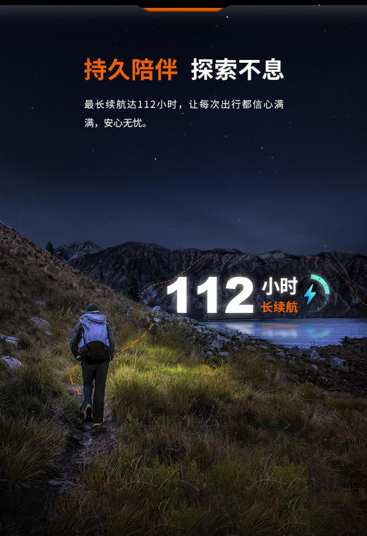 Fenix菲尼克斯HL12R V2.0钓鱼夜跑超长续航100小时头戴式强光头灯 商品图5