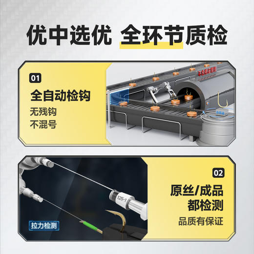 汉鼎无结金海夕子线双钩休闲翘嘴子线钩成品子线双钩鱼钩钓鱼用具 商品图4