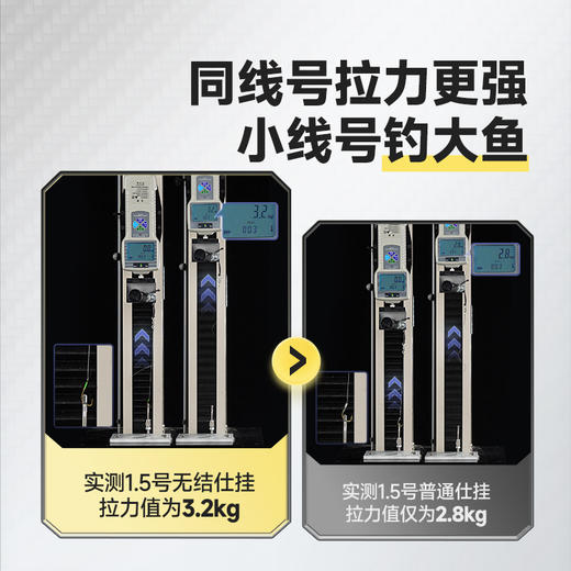 汉鼎无结子线双钩金袖有刺无刺6付成品双钩绑好防缠绕袖钩鲫鱼钩 商品图3