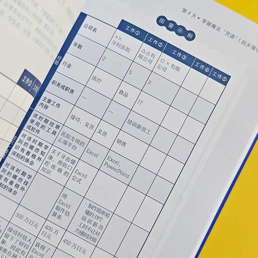 如何找到想做的工作 人生规划职业探索游戏书毕业生打工人失业者就业参考指导职业生涯规划书 后浪正版 商品图3