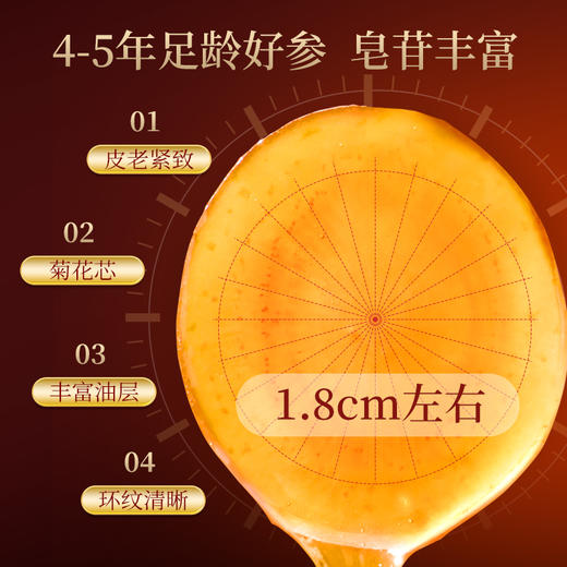 【女神节】恒寿堂 长白山1.8cm人参蜜片 70g*2/70g*4 商品图4