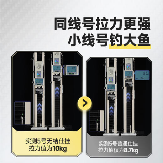 汉鼎无结伊势尼子线双钩湖库大物青草鱼钩巨物加长子线双钩成品钩 商品图3