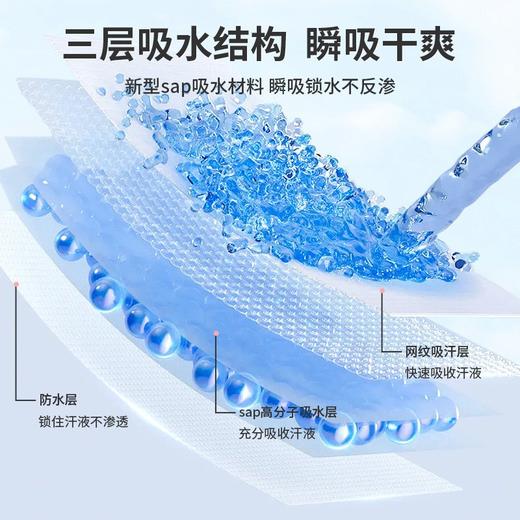 【买就送❗隐形腋下吸汗贴】与日本株式会社早稻田研究院有限公司战略合作，拒绝尴尬，瞬吸干爽，轻薄透气，轻盈无感，一次性腋下隔汗贴胳肢窝出汗 商品图2