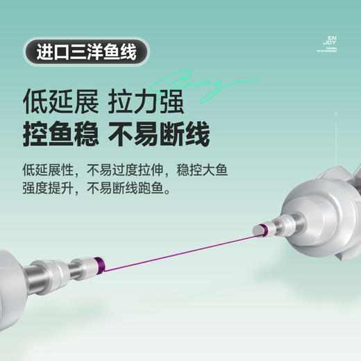 汉鼎大综合线组鲢鳙线组高灵敏主线成品线组草鱼钓鱼线具钓鱼用具 商品图1