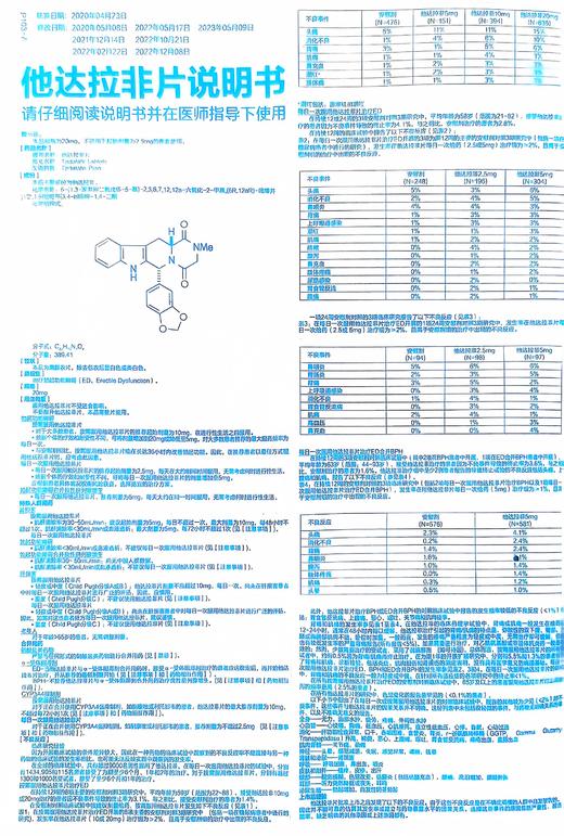 第6感 他达拉非片 20mgx2片/板/盒 商品图2