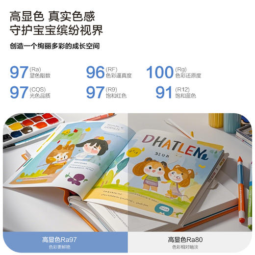 欧普（OPPLE）全光谱护眼吸顶灯光I PRO侧发光6重防眩光学客厅灯智能LED照明灯具 商品图2