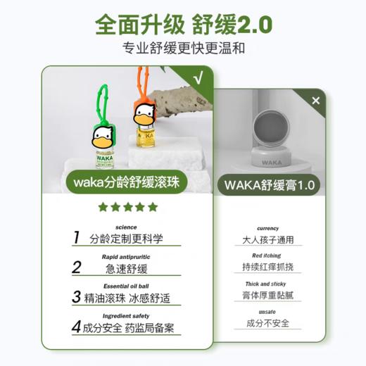 【春上新】9楼母婴生活馆 WAKA植物精油舒缓滚珠婴幼儿童分龄舒缓蚊虫叮咬止痒消包滚珠小橙鸭小绿鸭1.5mL 吊牌价：49元 活动价：29.9元 商品图2