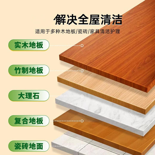 【香氛地板清洁剂】瓷砖木地板清洗剂沫杀菌拖地专用清洁液檬强力去污神器。ry 商品图2