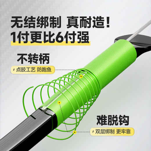 汉鼎无结子线伊势尼有刺鱼钩柔软子线双钩加强成品钓大鱼钓鱼用具 商品图2