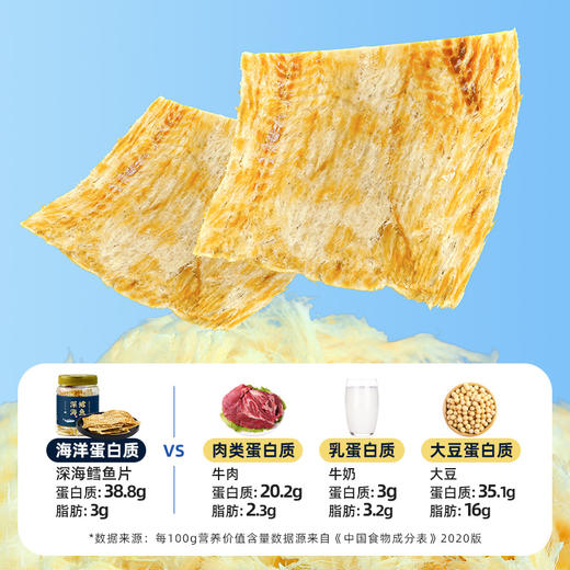 食味的初相鳕鱼片|整片深海鳕鱼肉，低温烘焙，健康高蛋白 商品图4