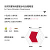 乐珂玛蒙特利郡夏多内白葡萄酒 La Crema Monterey Chardonnay 商品缩略图1