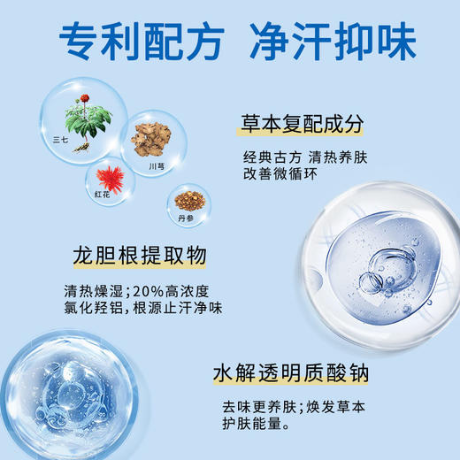 【一喷净味 男女通用】庐芝堂云南草本止汗香体露（2/4盒） 商品图1