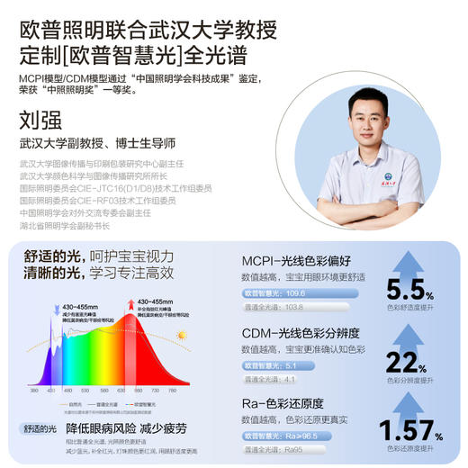 欧普（OPPLE）全光谱护眼吸顶灯光I PRO侧发光6重防眩光学客厅灯智能LED照明灯具 商品图1