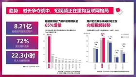 正式开放！人人都能免费参加短视频剪辑统一培训了，满额后关闭报名通道！