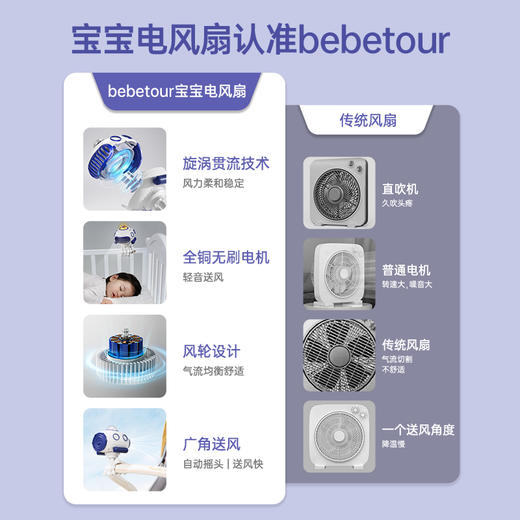 bebetour婴儿车手推车小风扇八爪鱼便携式usb充电轻音可摇头风扇 商品图3