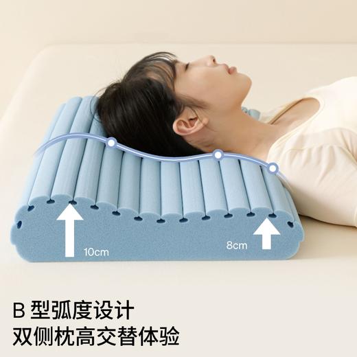躺岛速睡枕贴合肩颈慢回弹记忆棉枕透气B型枕弧度设计枕高可选 商品图6