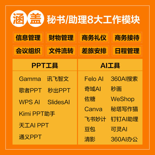 秘书/助理成长实战手册：修炼职场基本功 总助能量站著文秘行政办事办会书籍 商品图1