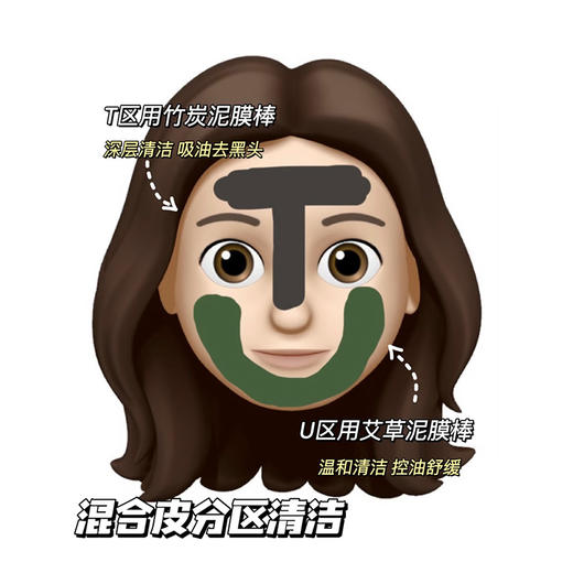 懒人神器！ 科颜萃清洁泥膜棒 艾草|竹炭 涂抹式深层清洁 改善黑头毛孔 控油舒缓 商品图5