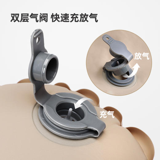 SunnyFeel户外露营气垫TPU加厚充气床垫_野营睡垫营地防水充气床 商品图2