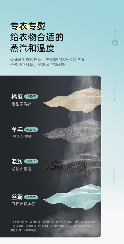 大宇手持蒸汽电熨斗HI-029PRO 商品图1