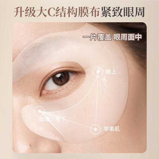 【新品】美康粉黛MEIKING双萃咖啡因紧致眼膜 商品图3