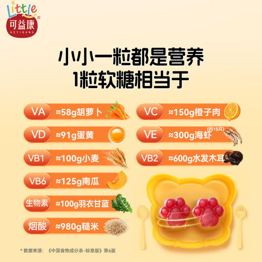 小可益康蓝莓多种维生素软糖 多重维生素 每粒100mg浓缩蓝莓  酸甜蓝莓味  3g*30粒*1盒 商品图1