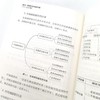 秘书/助理成长实战手册：公文写作 总助能量站著 商品缩略图3