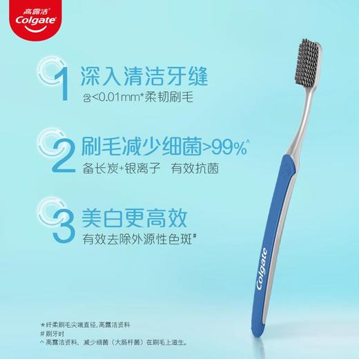 高露洁纤柔炭旋丝牙刷买1送1装 商品图5