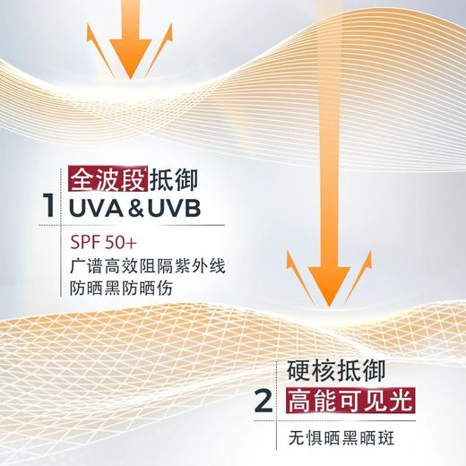 优色林控油清爽面部防晒乳液SPF 50+   50ml 商品图3
