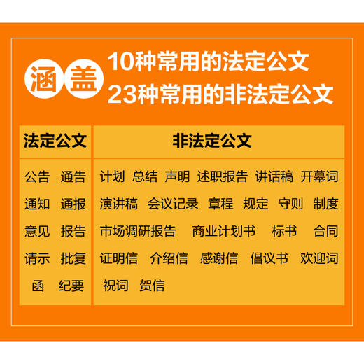 秘书/助理成长实战手册：公文写作 总助能量站著 商品图1