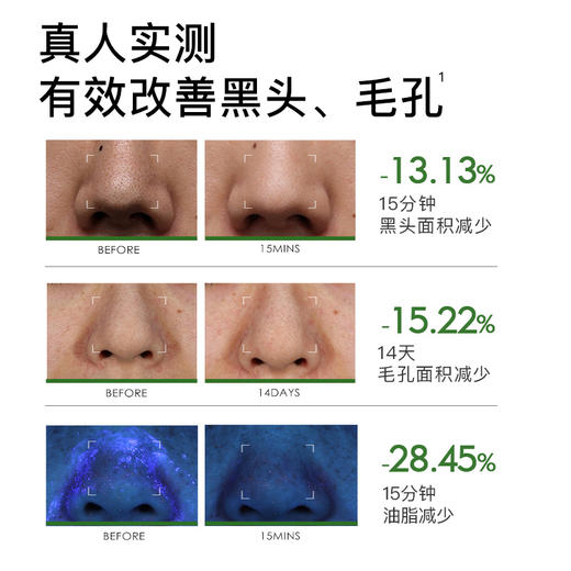 懒人神器！ 科颜萃清洁泥膜棒 艾草|竹炭 涂抹式深层清洁 改善黑头毛孔 控油舒缓 商品图6
