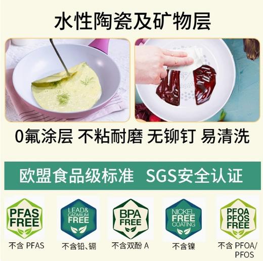 意大利Grazia / 24 平底煎锅-无盖带彩盒 商品图4