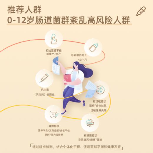 【基因检测·贝常安】幼儿肠态检测【0-12岁】评估肠道发育状况，指导科学养育宝宝 商品图3