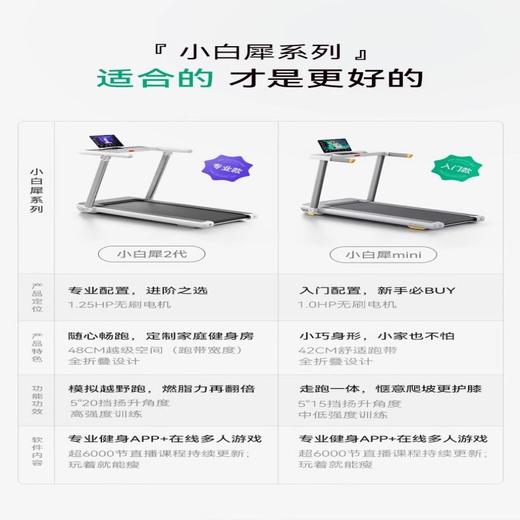 麦瑞克跑步机MR-T18小白犀mini 商品图1