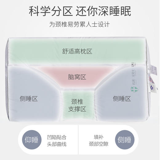 自然醒可水洗人体工学分区四维枕超柔助深睡眠枕头枕芯家用一对护颈椎睡觉专用酒店低枕头男XK 商品图2
