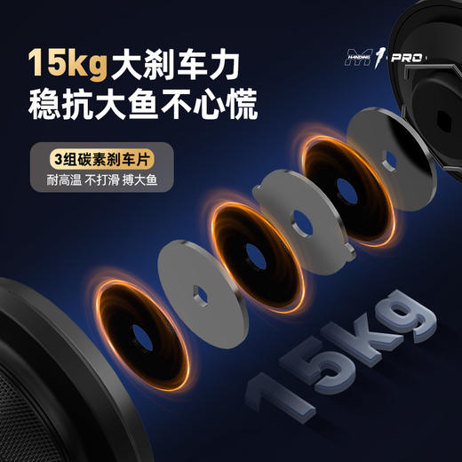 汉鼎M1 PRO纺车轮鱼线轮渔轮金属强力高强度海杆鱼轮路亚抛竿船钓 商品图2