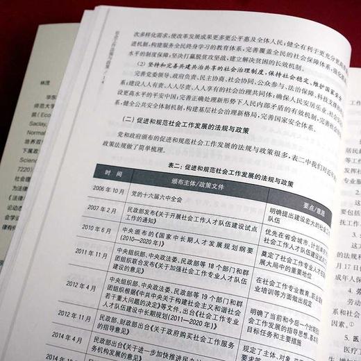 社会工作法规与政策 商品图3