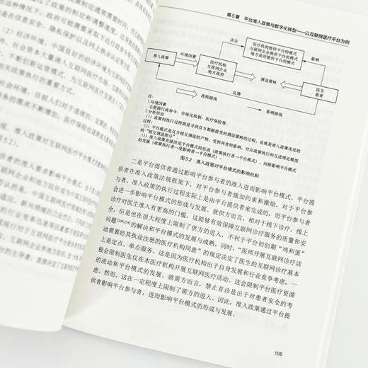 平台规制：助推数字化转型 企业数字化转型产业升级战略定制方式实操方法企业管理经管书籍 商品图1