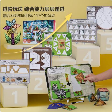 凯卡西彩窗磁力片儿童宝宝益智早教积木套装男女孩玩具生日礼物盒礼物 商品图3