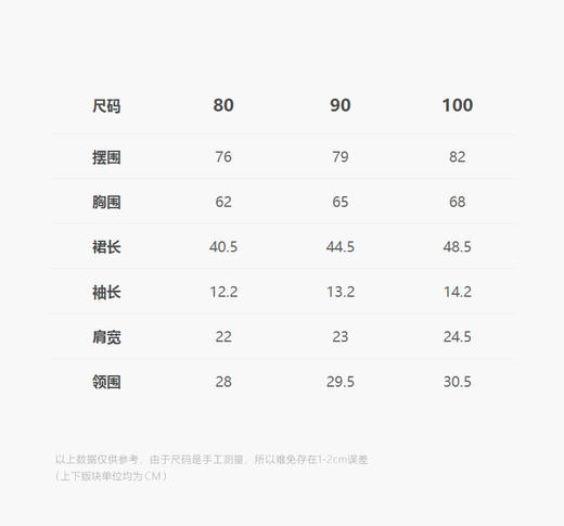 jnby  25年夏款  短袖连衣裙  YP4G10780 商品图2