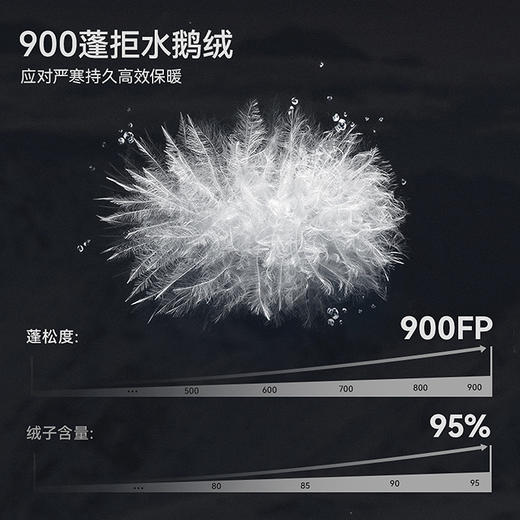 KAILAS凯乐石 户外运动 男款GT ZERO马甲 KG2443119 商品图2