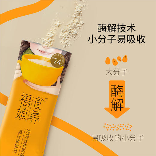 【部分地区不发货，具体看详情页】正耕 福娘高纤植物奶冲调谷物粉300克(30克X10条) 商品图6