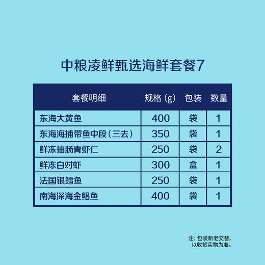 【分仓直发包邮】中粮凌鲜甄选海鲜2200g套餐7（生鲜冻品收到货后请及时放入冰箱储存，如在运输过程中有解冻属正常现象，并不影响品质，请放心食用！） 商品图1