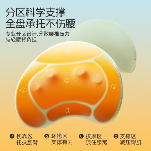 麦瑞克按摩腰靠MR-2428 商品图3